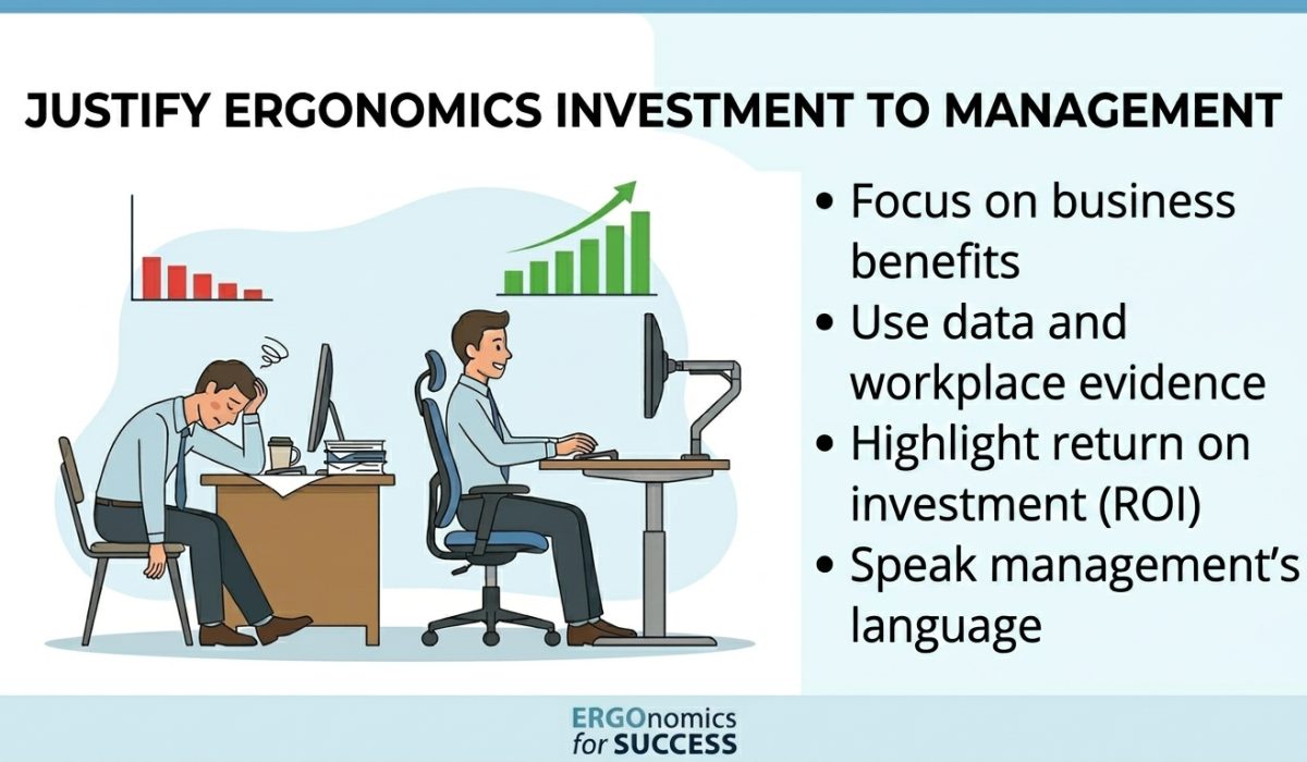 HOW TO JUSTIFY ERGONOMICS INVESTMENT TO MANAGEMENT
